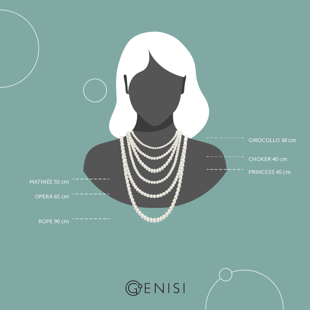 Schema lunghezze collane viso perle choker princess matinee genisi vicenza